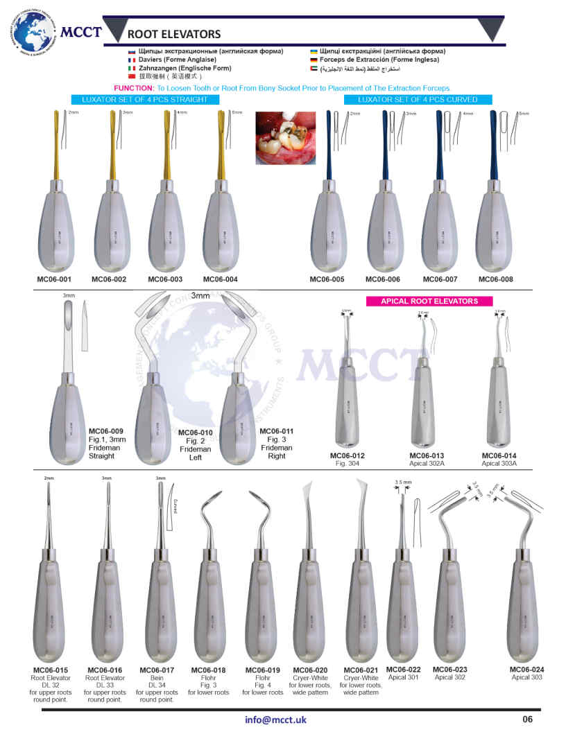 MCCT Instruments