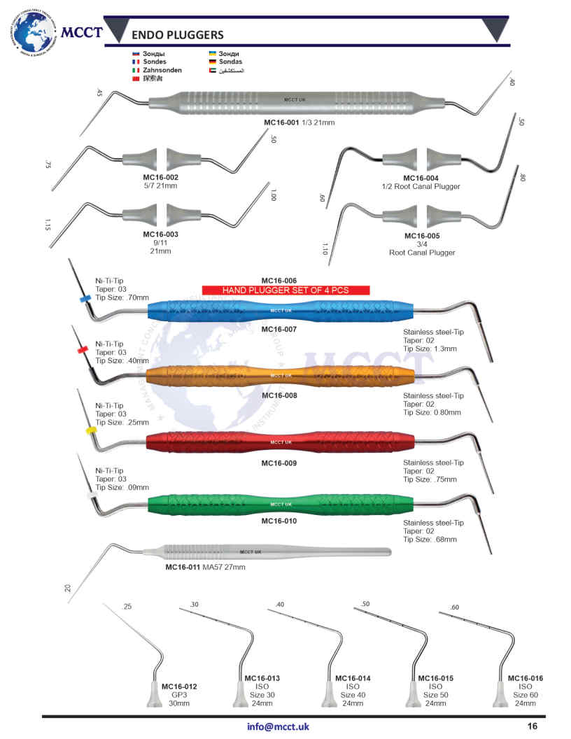 MCCT Instruments