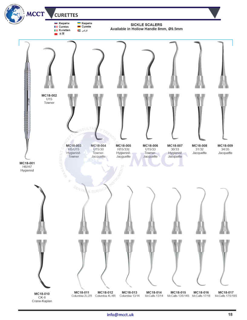 MCCT Instruments