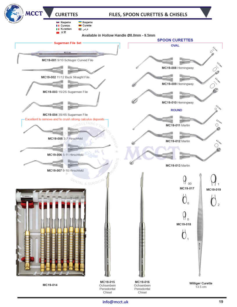 MCCT Instruments