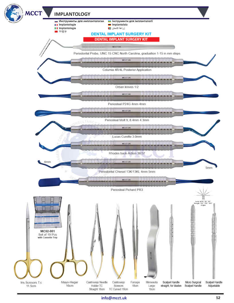 MCCT Instruments