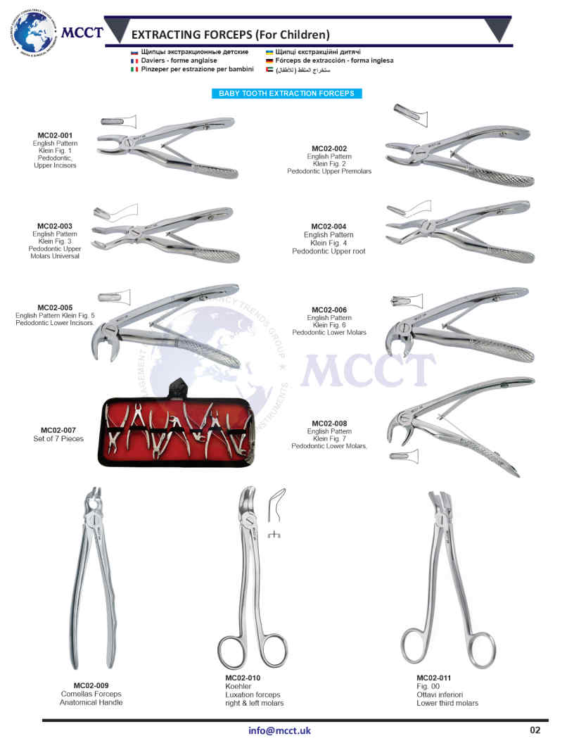 MCCT Instruments