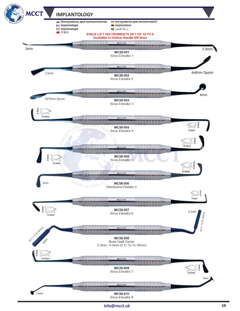 MCCT Instruments