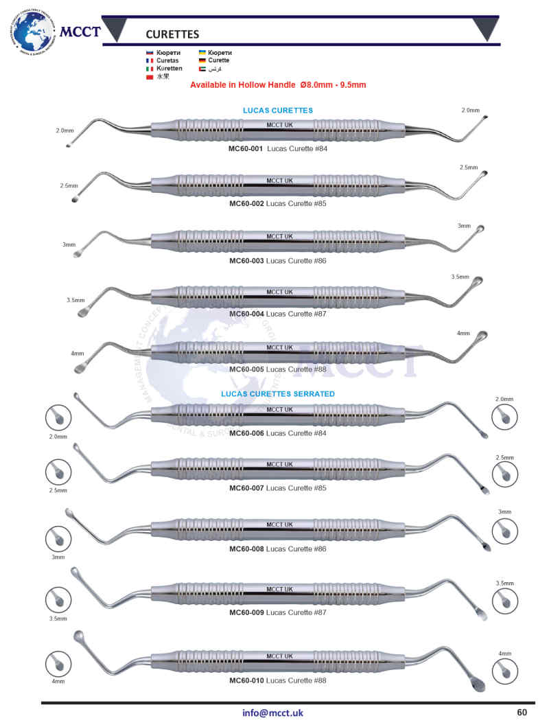 MCCT Instruments
