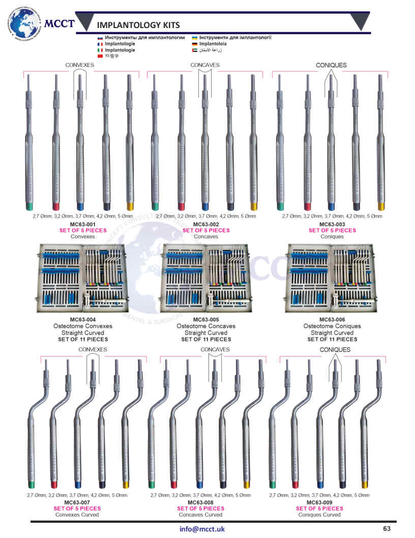 MCCT Instruments