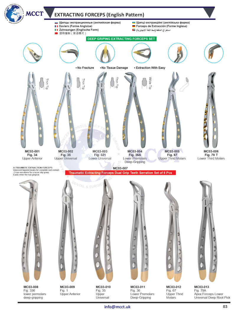 MCCT Instruments