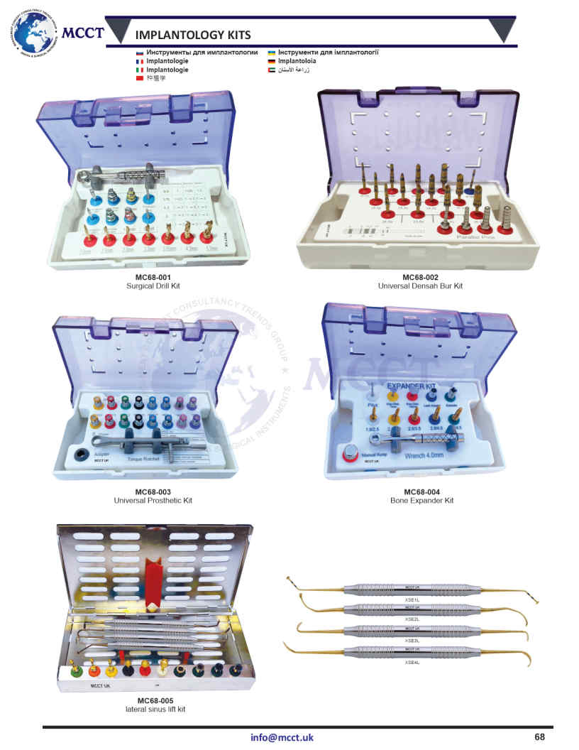 MCCT Instruments