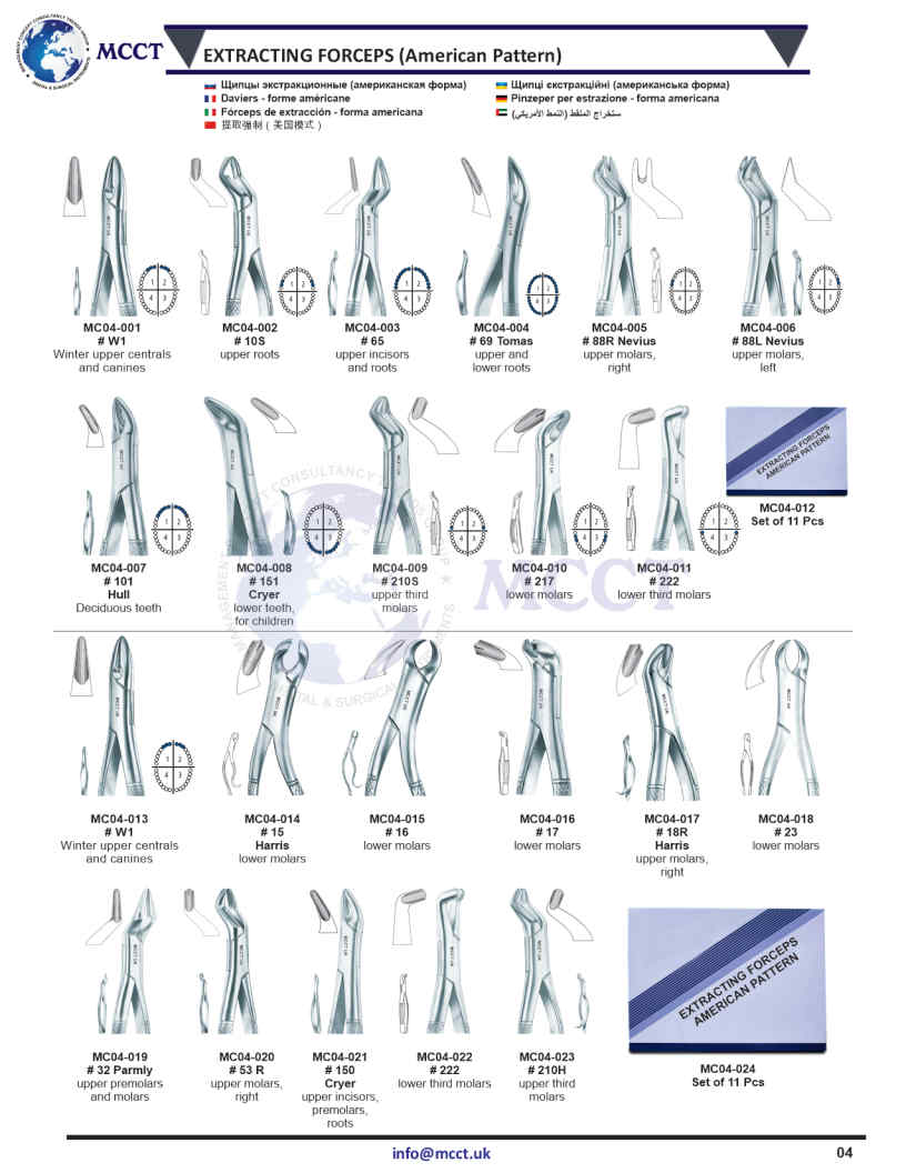 MCCT Instruments
